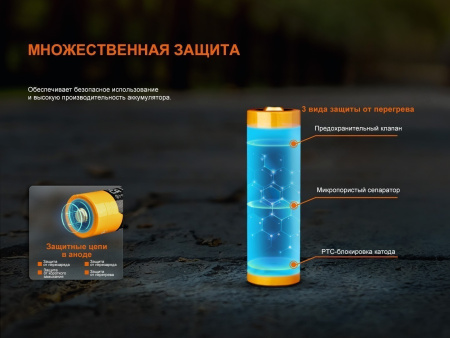 Аккумулятор 21700 Fenix ARB-L21-6000 (Li-Ion 3,6V*6000mAh=21,6Wh)